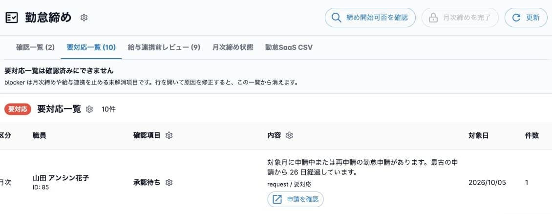 要対応一覧の説明と承認待ちへの申請確認リンク