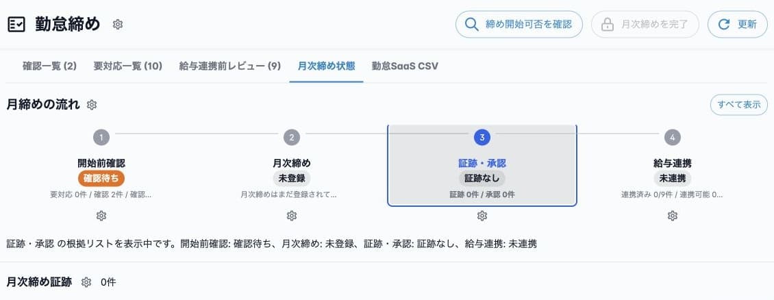証跡・承認の段階と証跡0件・承認0件