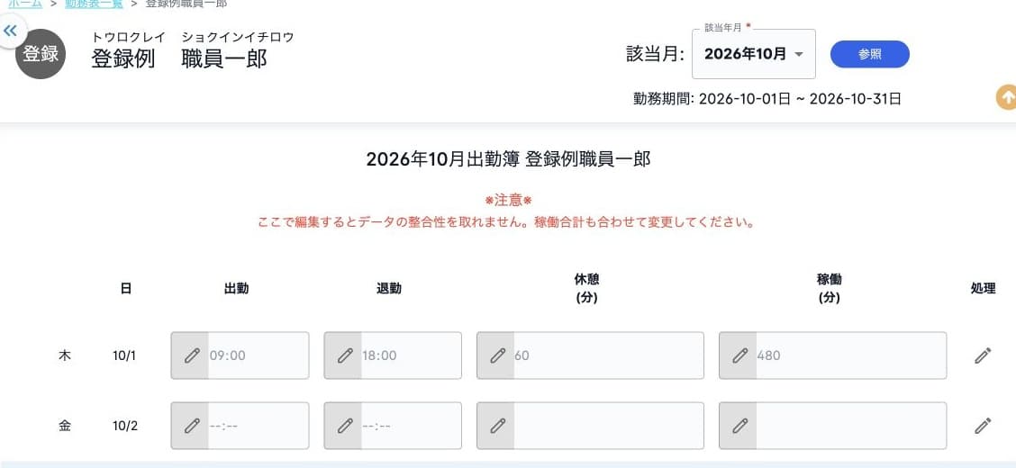 日別編集の注意と各日の編集入口