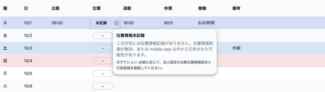 位置情報未記録の説明と確認先