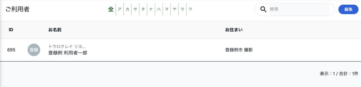 事業所へ割り当てて保存した利用者一覧