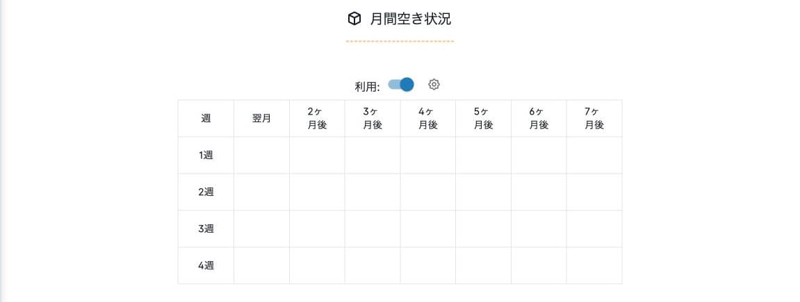 翌月から7ヶ月後・第1〜4週の月間空き状況