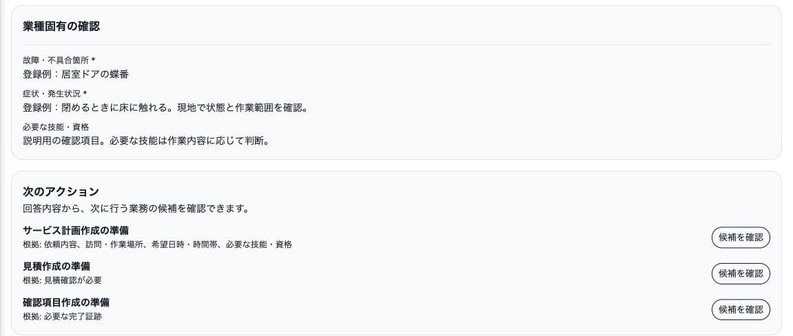 確定回答に基づく次のアクション3種類