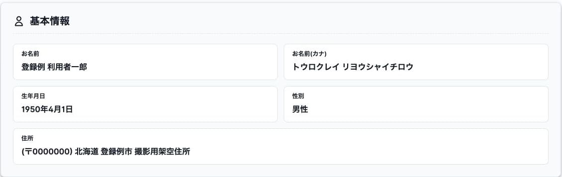 架空ご利用者の氏名・カナ・生年月日・性別・住所