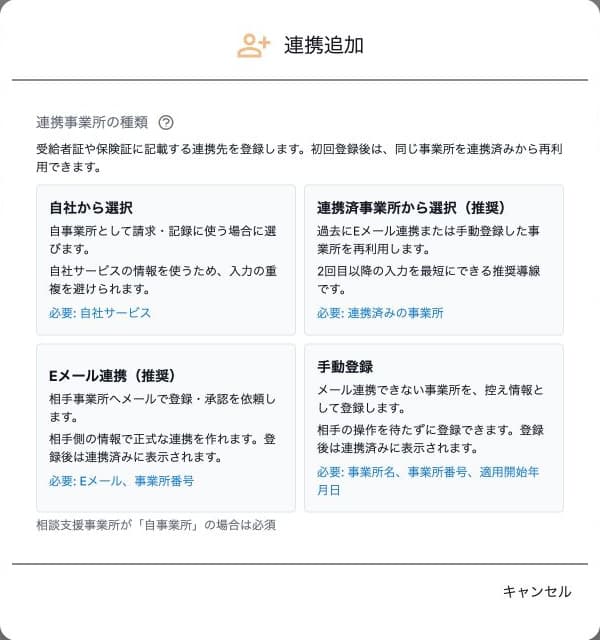 連携追加の自社・連携済・Eメール・手動登録の4方法