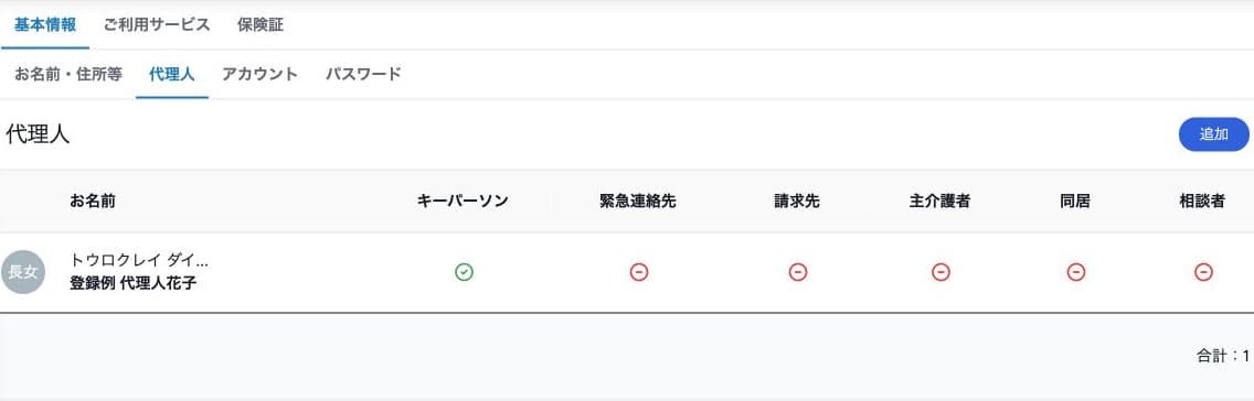 登録した架空代理人とキーパーソンの選択状態