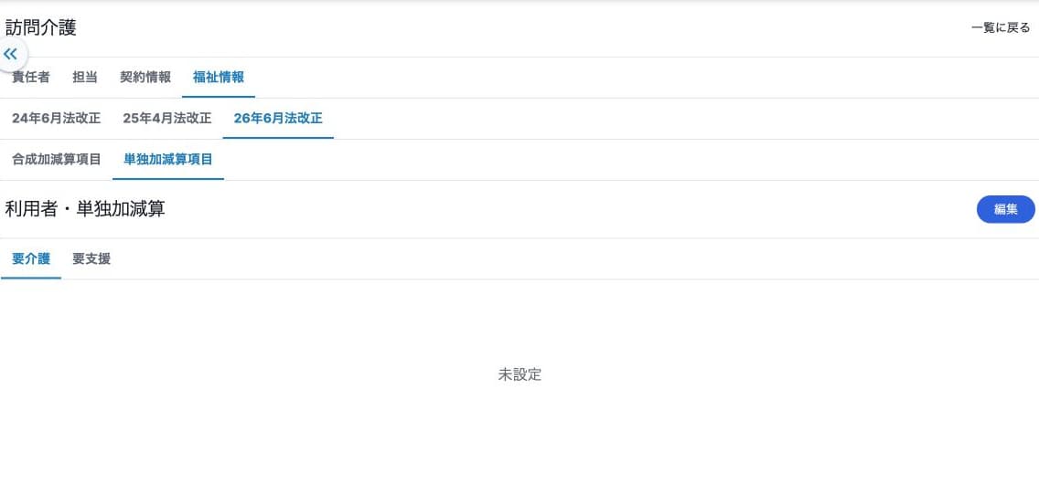 26年6月・要介護の利用者単独加減算
