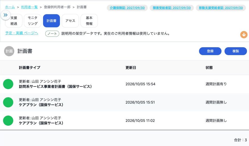 計画書一覧・登録・複製と週間計画の有無
