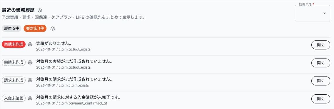 最近の業務履歴の該当年月と未作成・未確認の確認先