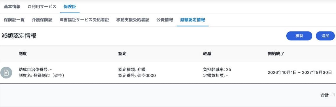 減額認定の種類・制度名・軽減率と期間