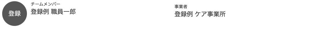 記録を共有したチームメンバーと事業者（電話番号は未登録）