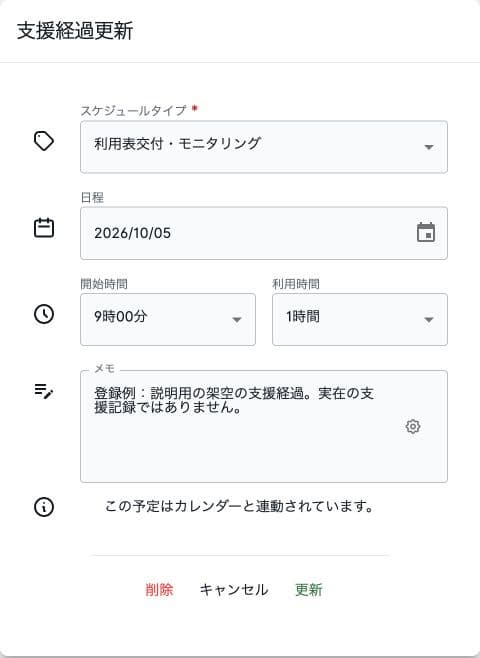 支援経過の更新フォームと削除・キャンセル・更新