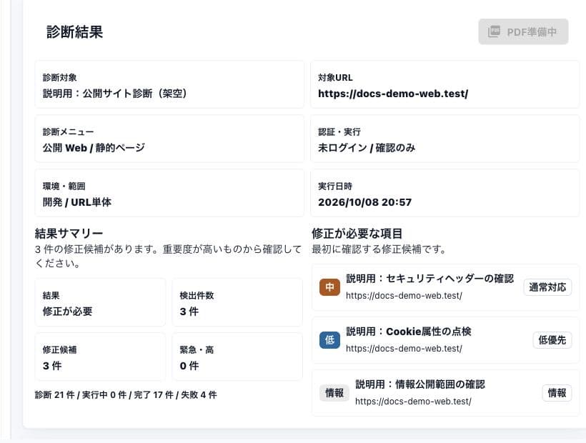 架空診断ジョブの状態と結果概要