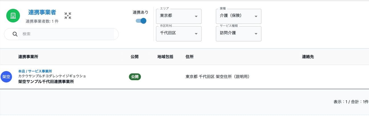 連携ありオン・東京都千代田区・訪問介護で架空事業所1件