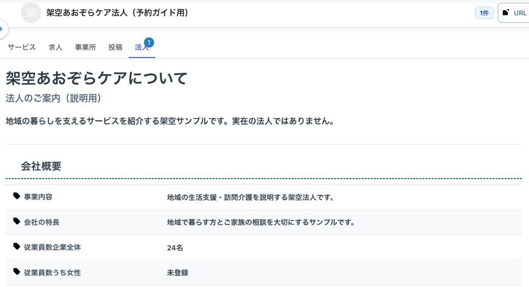 架空法人の紹介・事業内容・会社の特長・従業員数と未登録表記
