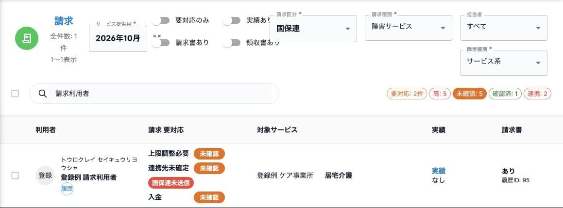 障害サービスの上限調整・連携先・未送信・入金の要対応