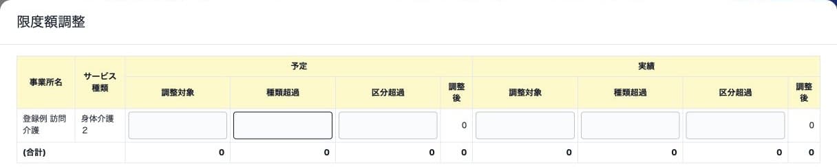 限度額調整の事業者別・予定実績別の入力欄