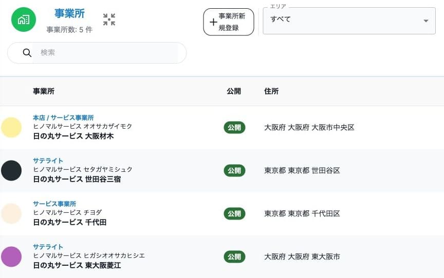 説明用事業所の本店・サービス事業所・サテライトと新規登録の入口