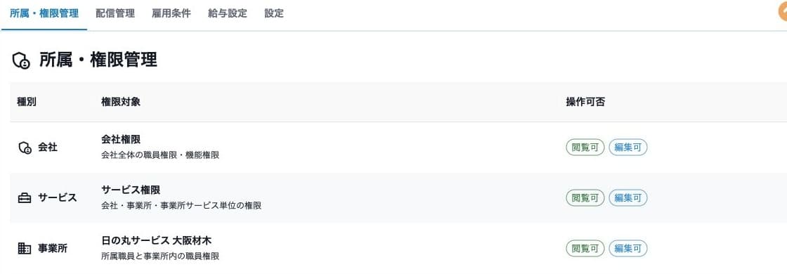 所属・権限管理の会社権限・サービス権限・事業所と閲覧可・編集可
