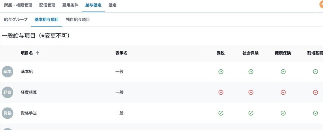 給与設定の給与グループ・基本給与項目・独自給与項目と変更不可の一般給与項目